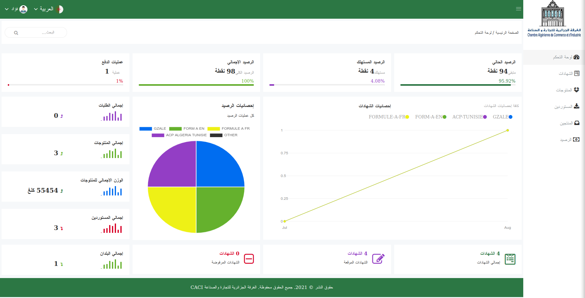 الصفحة الرئيسية